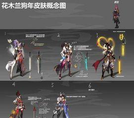 巡游者皮肤爆料视频,炫酷造型与独特技能大曝光！  第3张